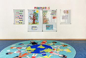 Kita Little Giants München Waldperlach - Wand für den Morgenkreis